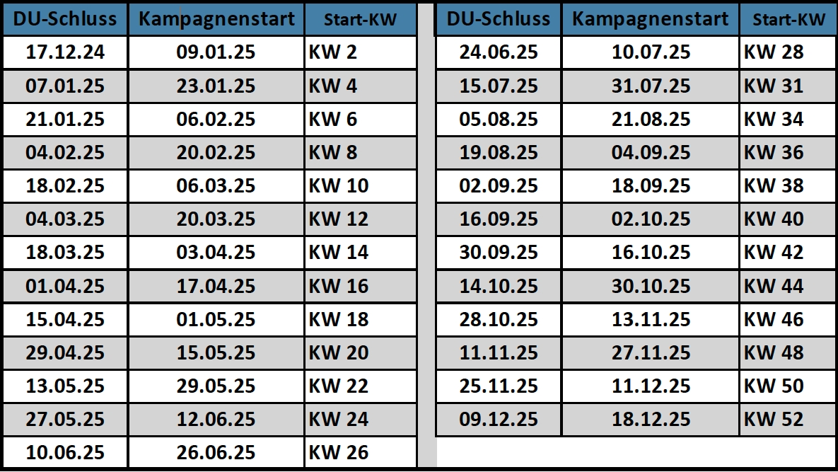 Produktionskalender 2025 ©www.werbehelden.com